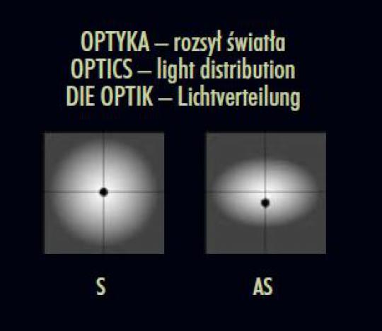 BOVER LED LO 2m Lampa Ogrodowa optyka